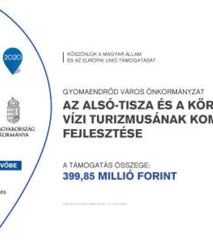 Alsó-Tisza és a Körösök vízi turizmusának komplex fejlesztése